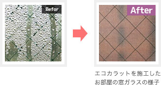 Before ⇒ After