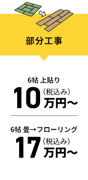部分工事：6帖 上貼り10万円～、6帖 畳→フローリング17万円～