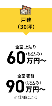 戸建：全室 上貼り60万円～、全室 張替90万円～※仕様による